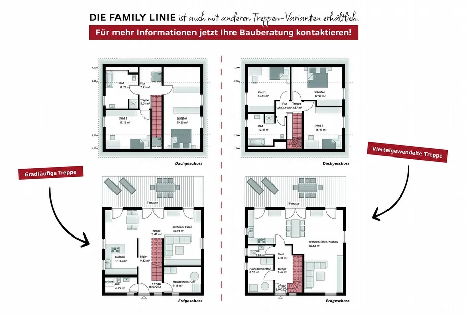 Aktionshaus Family  Treppen