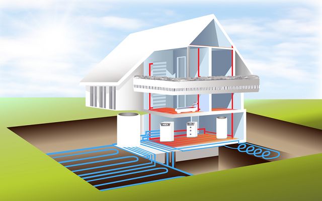 Fertighaus Einfamilienhaus Schnittdarstellung mit Wärmepumpe und Fußbodenheizung, Visualisierung von Heizkreislauf und Techniksystem