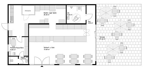 STREIF Grundriss Gastronomie mit Küche, Lager, Verkaufsraum, WC-Bereich und großer Außenterrasse