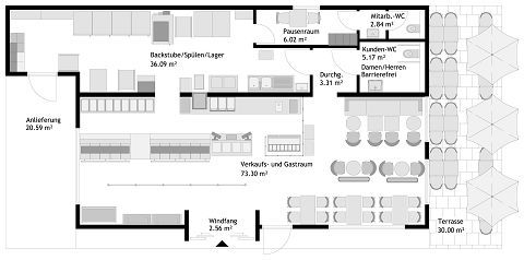 STREIF Grundriss Bäckerei mit Verkaufs- und Gastraum, Backstube, Anlieferung, Sanitärbereich und Terrasse